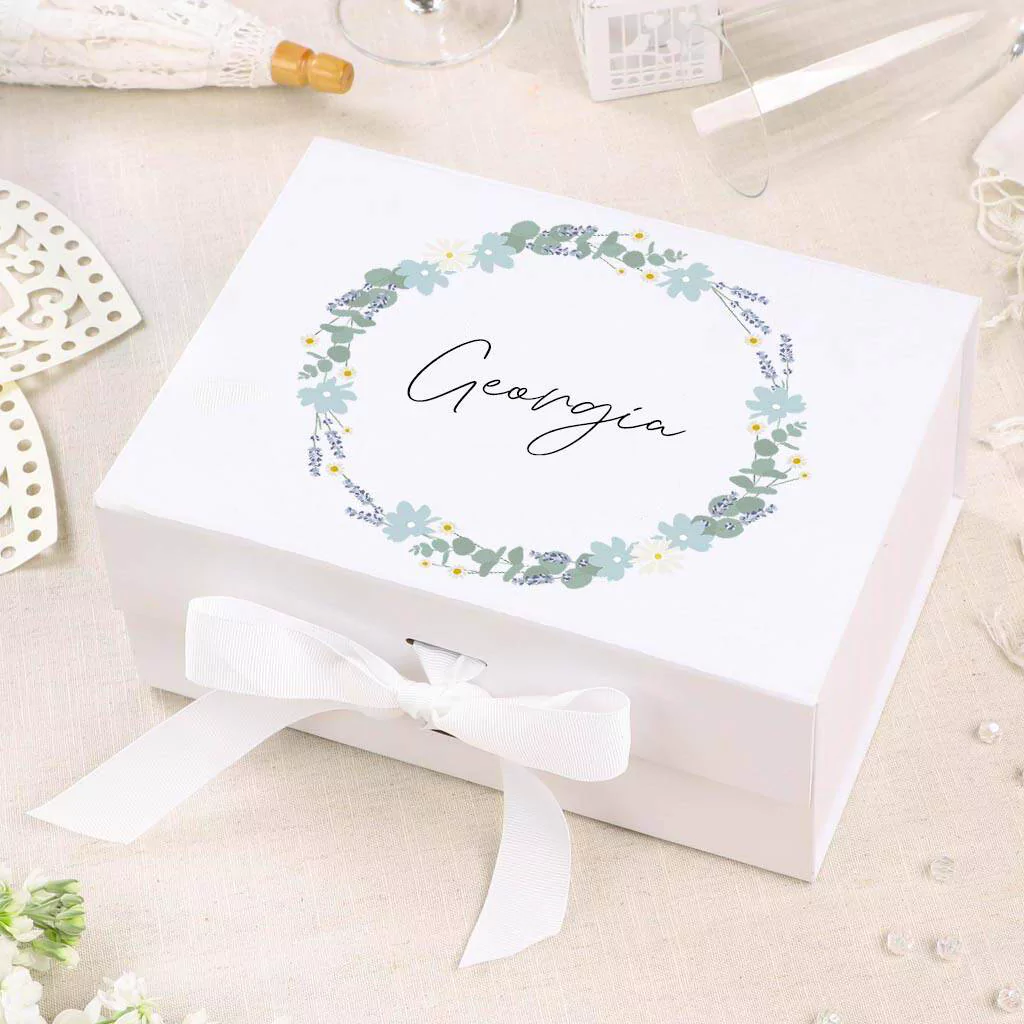 Why do we recommend making it into a folding box?